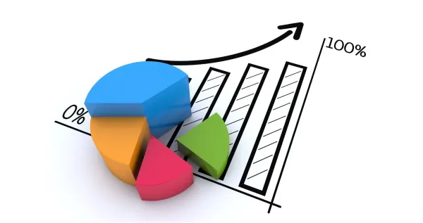 kpis یا شاخص های کلیدی عملکرد